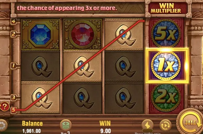 Recursos do Fortune Gems